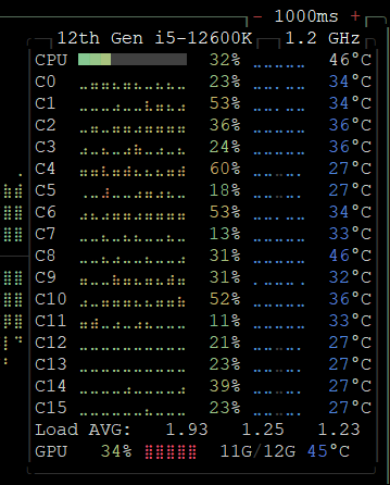 OpenAI redevient open… l’espace d’un instant
